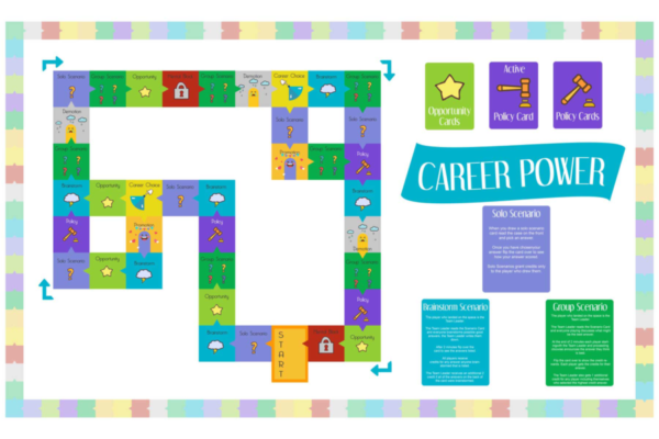 Career Power: The Board Game