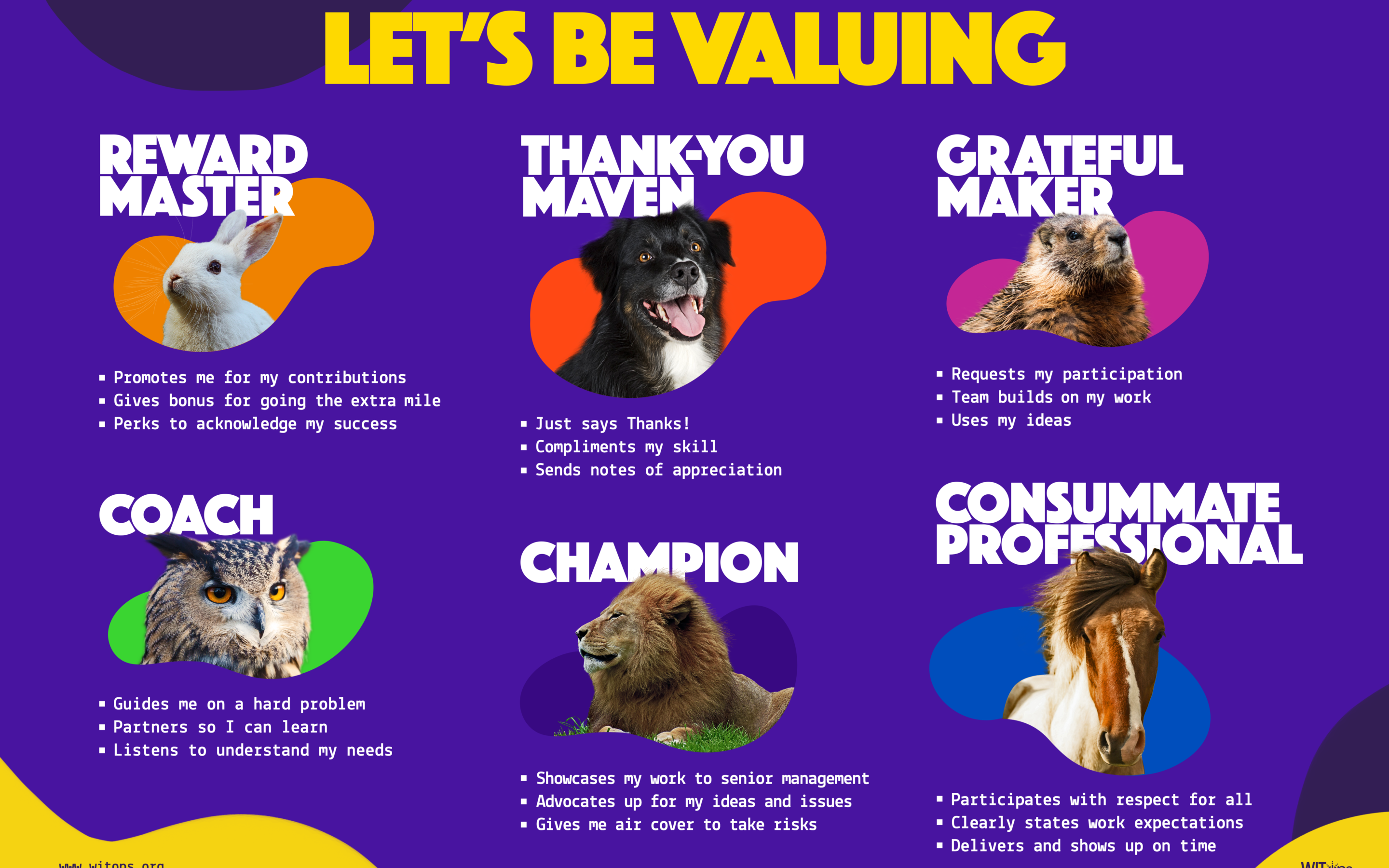 Let's Be Valuing Poster