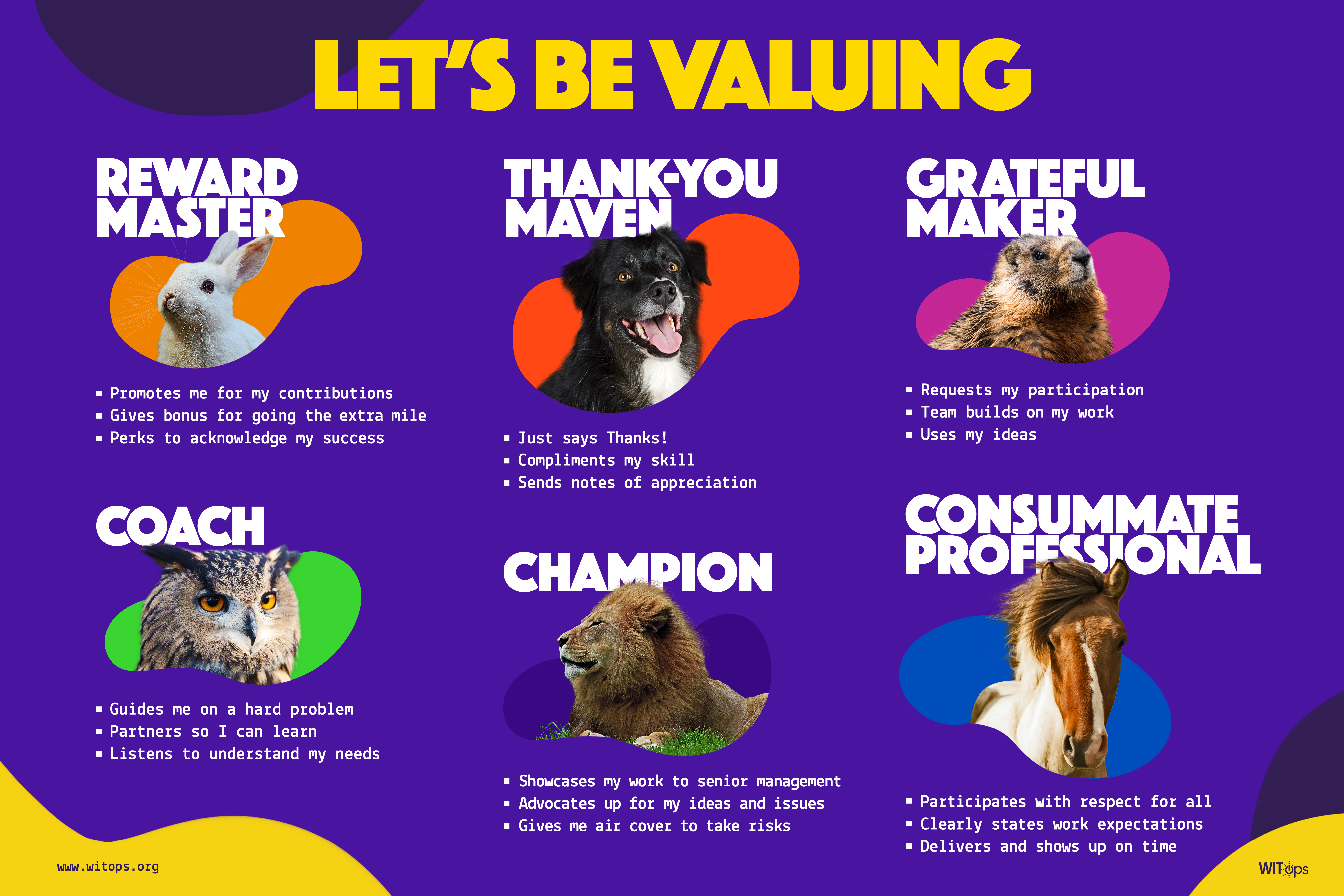 Let's Be Valuing Poster Let's Be Valuing Poster